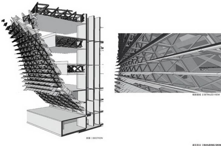 Hyperbolic-stainless-steel-facade-China